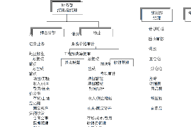 嘉善讨债公司